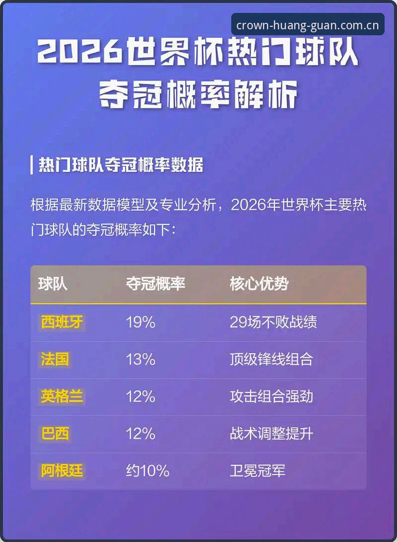 皇冠体彩深度分析：皇冠体验必备背后的v3.0.0赛事与安全趋势