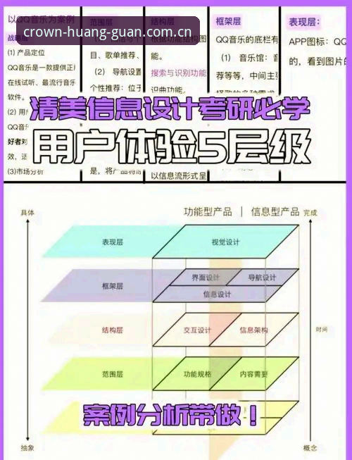 皇冠体彩深度评测：技术架构与用户体验的全方位拆解