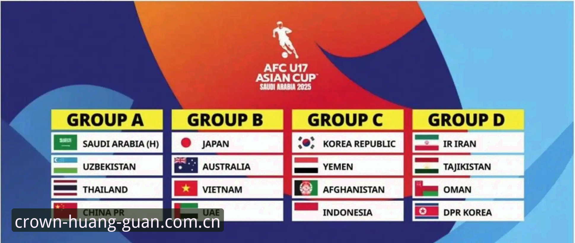 U17世界杯抽签结果出炉！3个关键看点与中国队晋级前景分析
